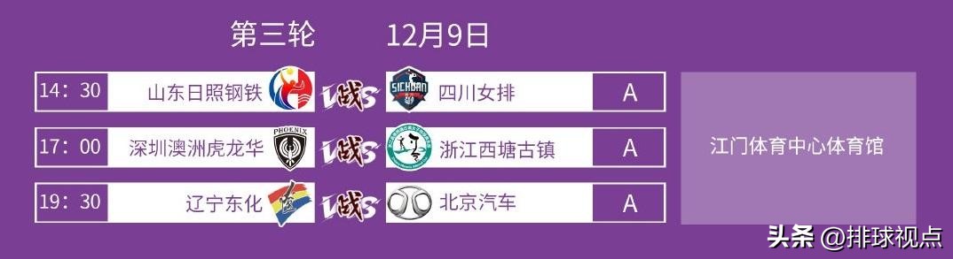 女排联赛12月9日赛程前瞻，辽宁女排应该启用198的副攻程文