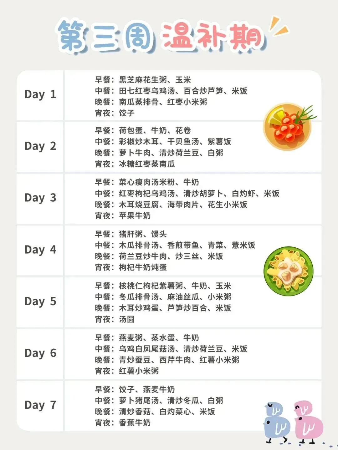 42天最全坐月子攻略准妈妈必看,42天坐月子详细月子餐表