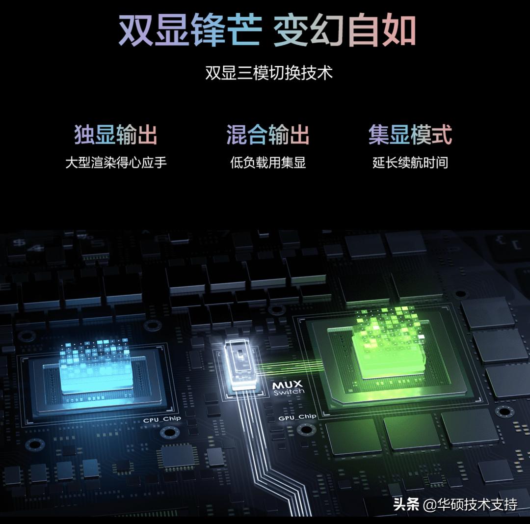 华硕笔记本开启vt-x,华硕笔记本的rts和rpg模式