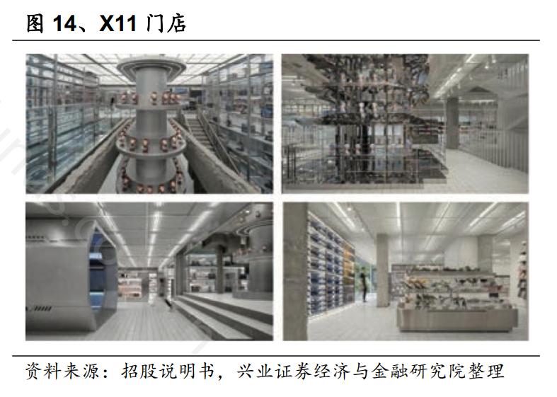 券商机构研报,券商研报2021