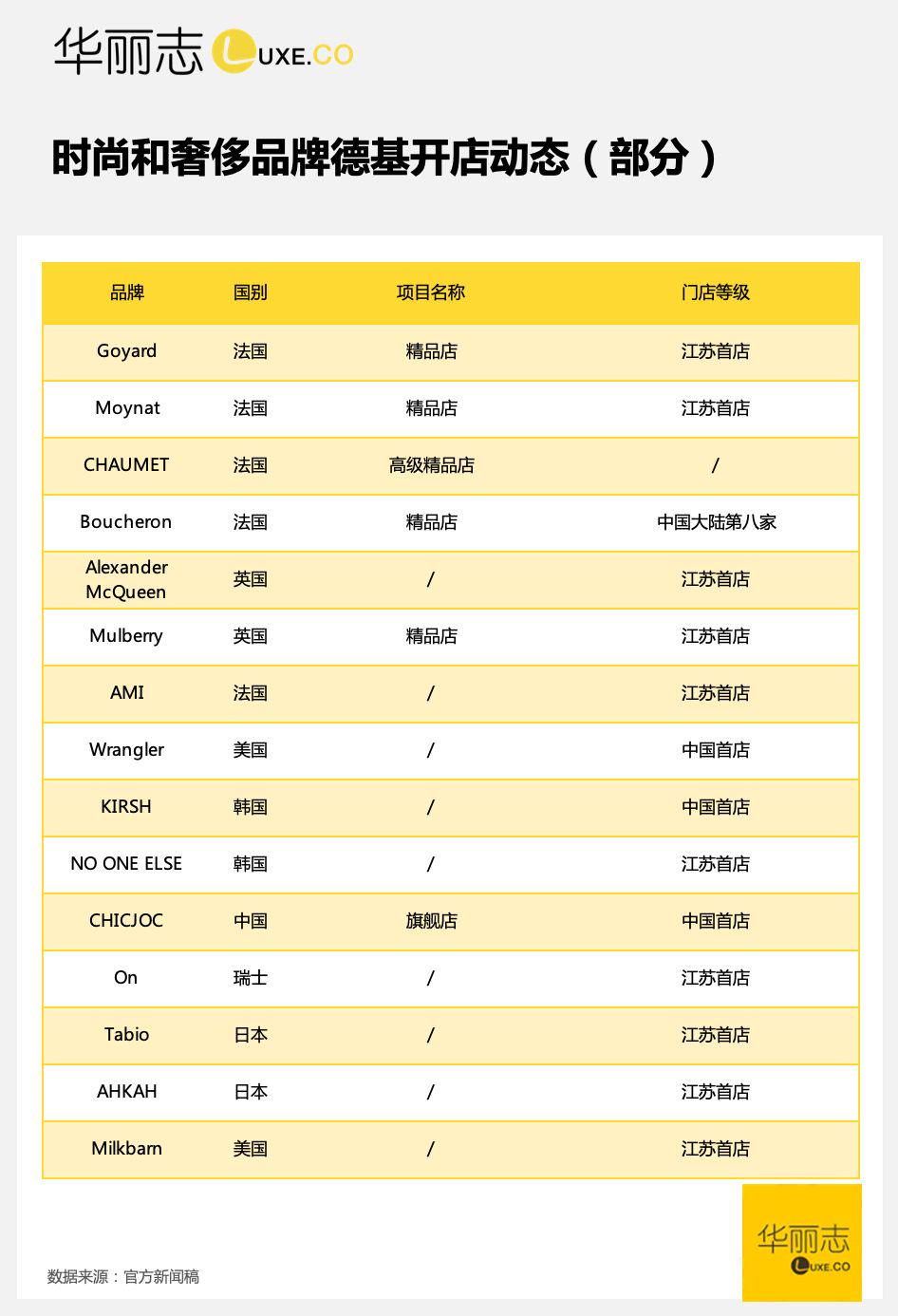 娣卞害鍏湞鍙ら兘鍗椾含,娣卞害瑙ｆ瀽鍗椾含鏂囧寲搴曡暣