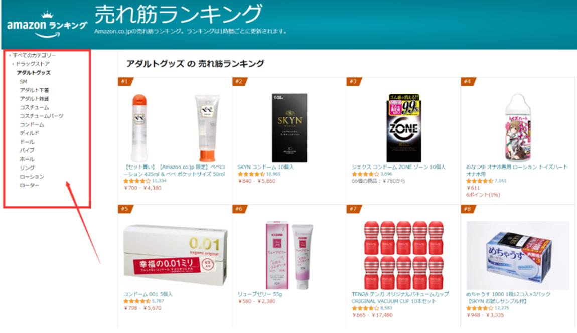 疫情下消费市场变化,疫情时代下消费趋势