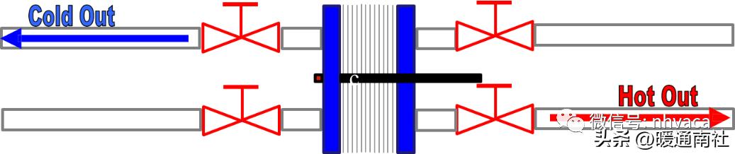板式换热器的安装与维护应用手册