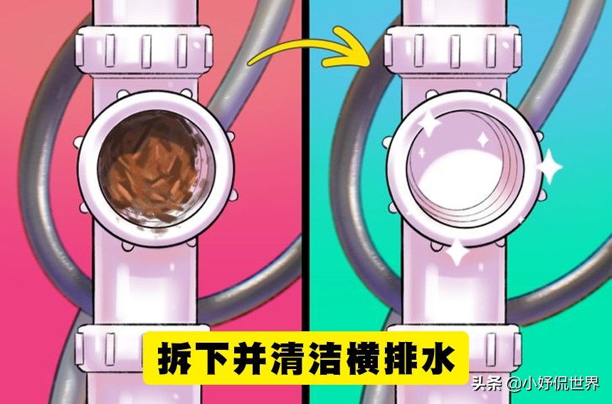 水槽排水口堵塞疏通方法,疏通水槽的方法