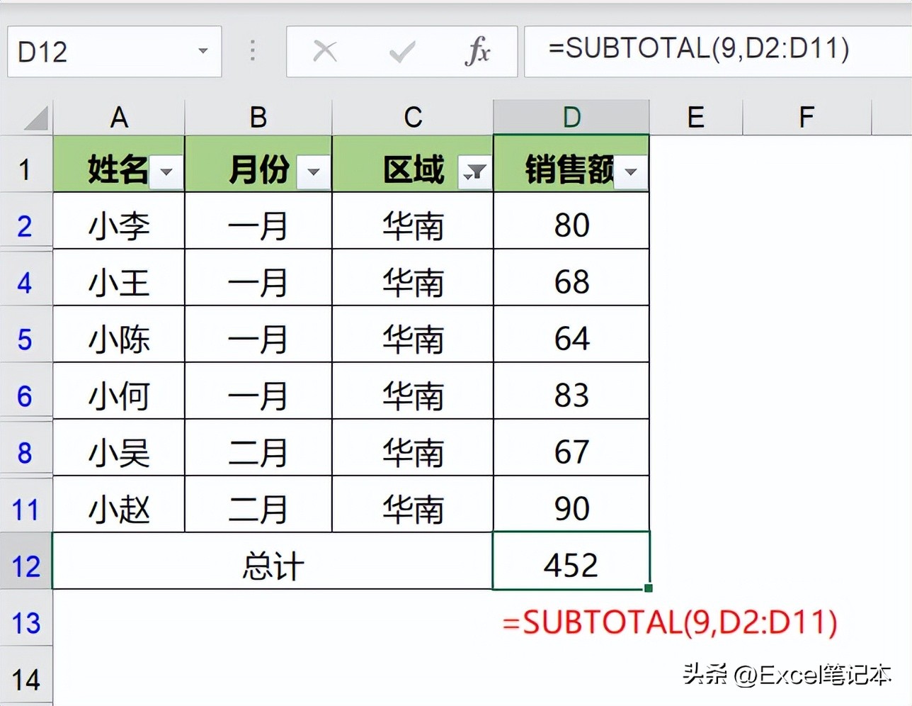 一节课教你搞定excel万能函数,excel函数公式大全表格整理