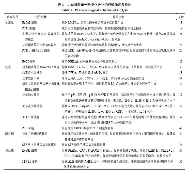 咖啡中的二咖啡酰奎宁酸是什么,咖啡酰奎宁酸属于什么类化合物