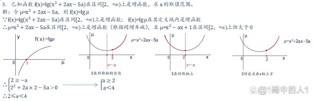 对数与二次函数复合函数,将复合函数拆解为简单函数
