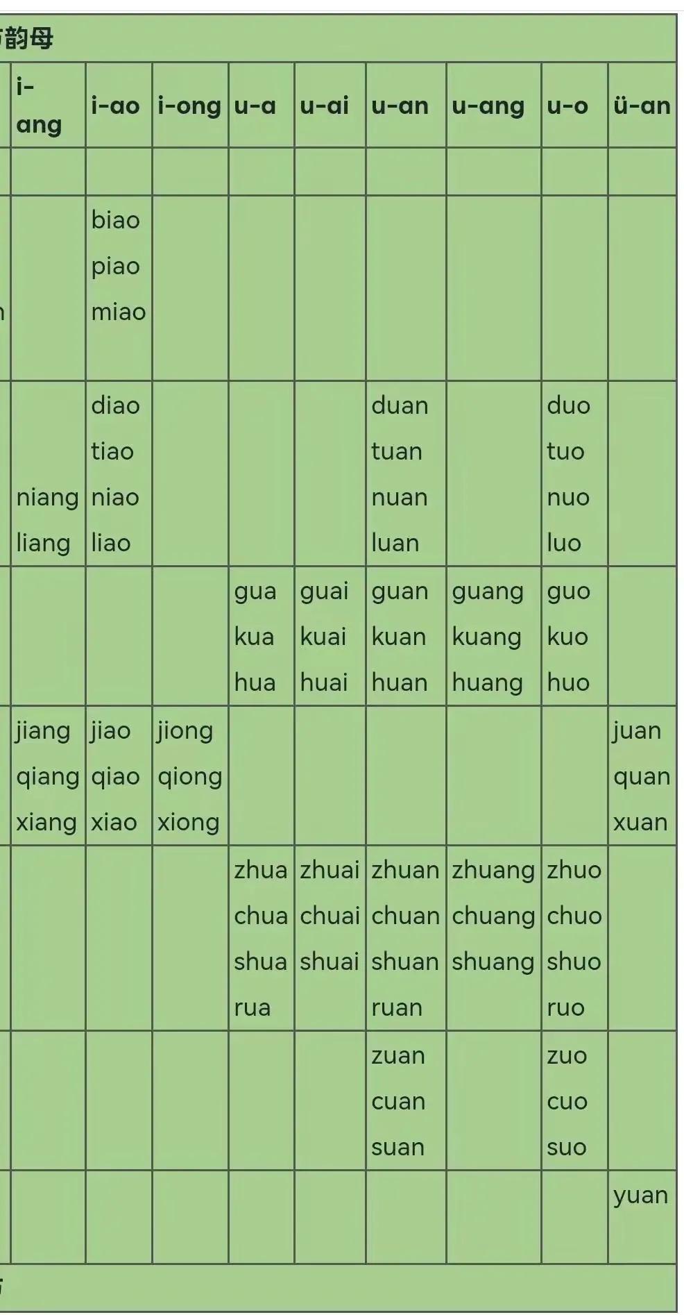 9键拼音快速打字入门,手机拼音打字快速入门