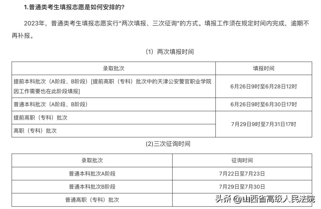 在填报高考志愿时需注意哪些事项,2022高考报志愿时间和截止时间