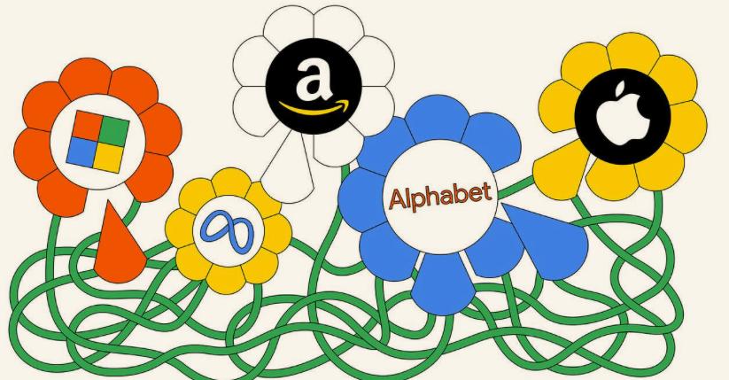 外刊阅读：美国科技巨头有哪些管理缺陷？
