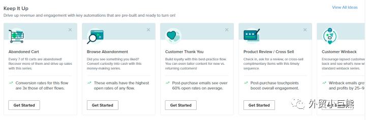 shopify独立站物流怎么发货,shopify独立站物流渠道