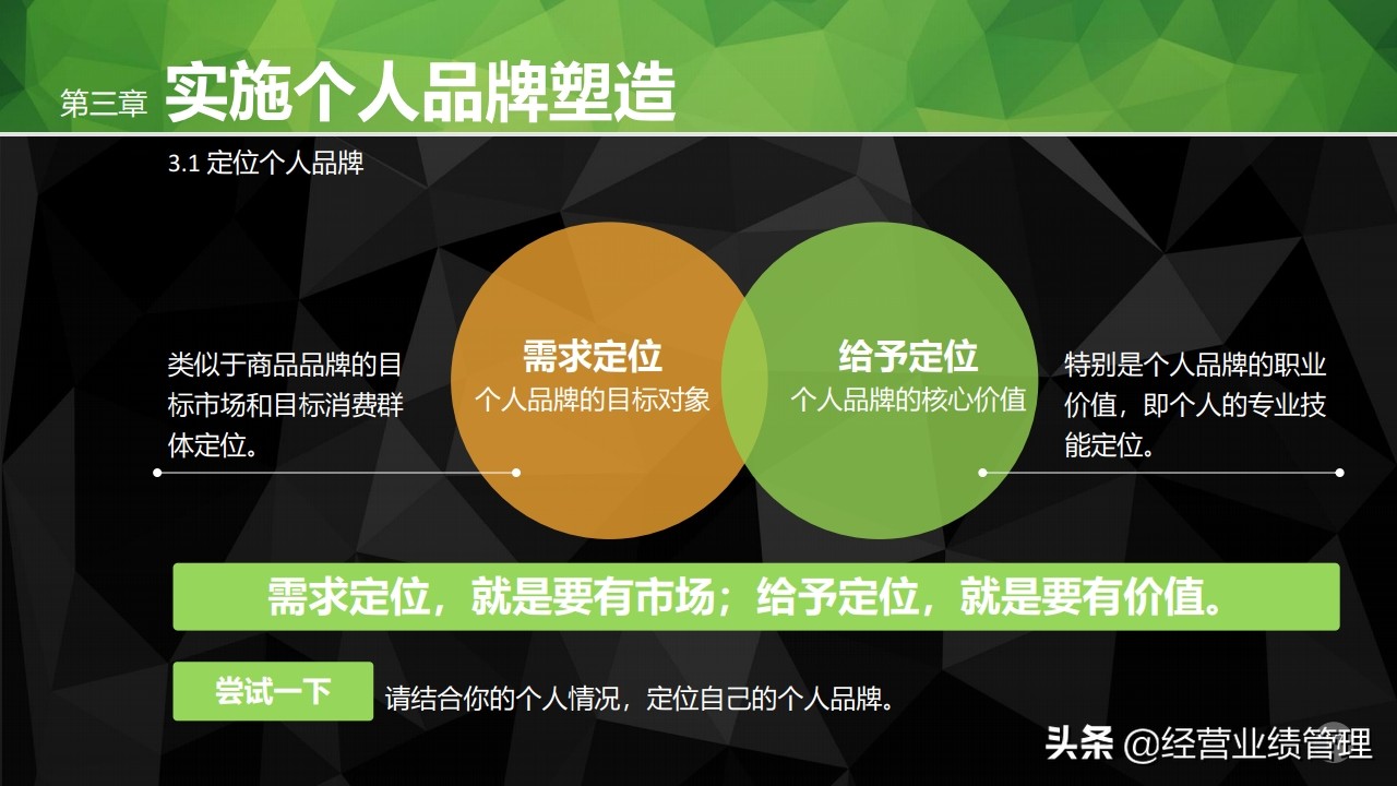 职场工作ppt培训课程,关于职场素养ppt