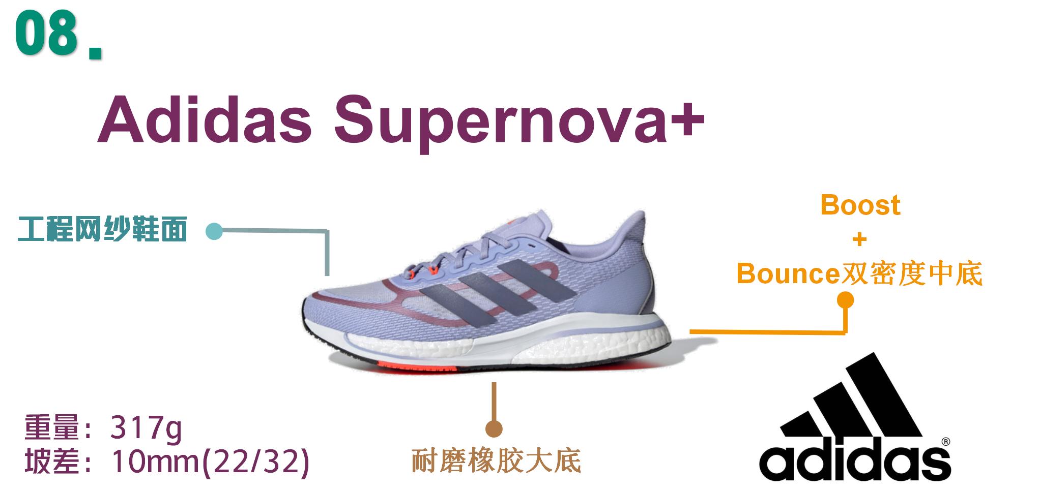 初跑者跑鞋推荐前十名2020,适合初跑者的国产跑鞋推荐