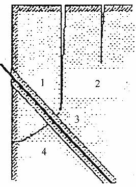 建筑地基基础规范gb50007-2011,建筑地基设计规范gb50007-2011