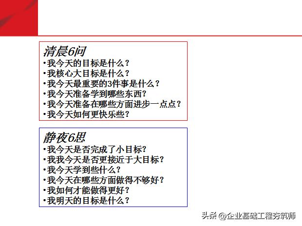 团队必修课态度和观念,培养团队意识团队凝聚力