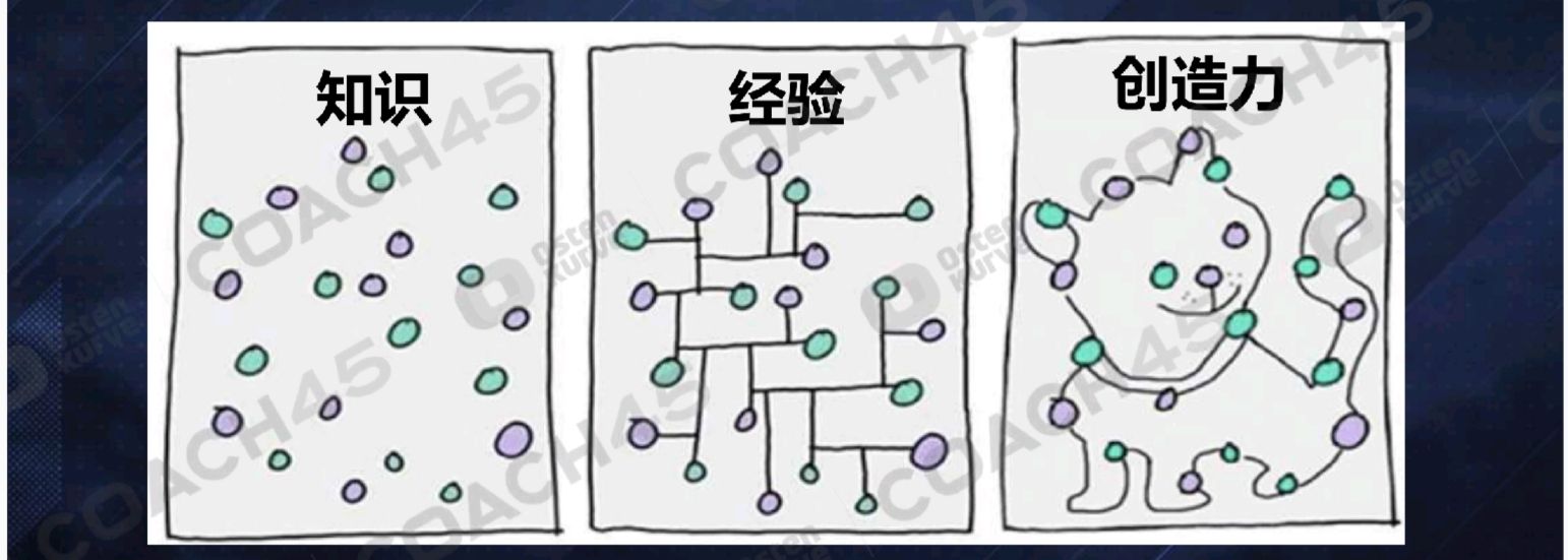 足球后卫1v1基本思路,足球1vs1实用技巧