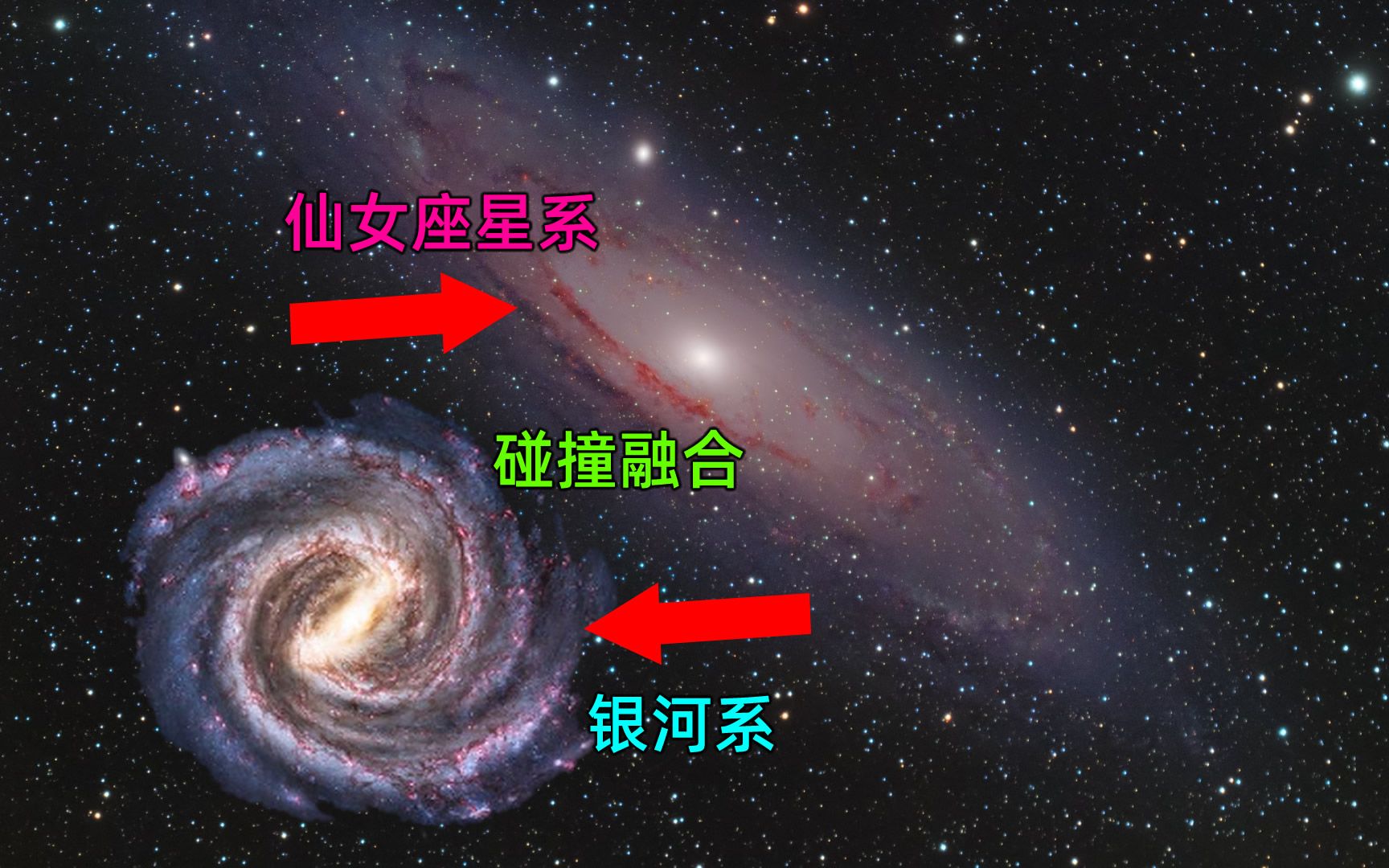 超光速远离的星系我们能否观测到,宇宙快速膨胀的星系