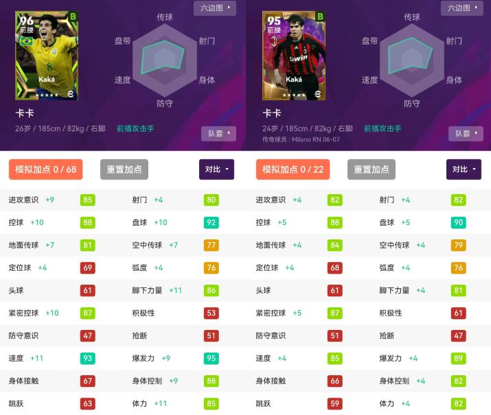 实况足球|次世代传奇新引擎时刻鲁美依然强！新史诗卡卡解析