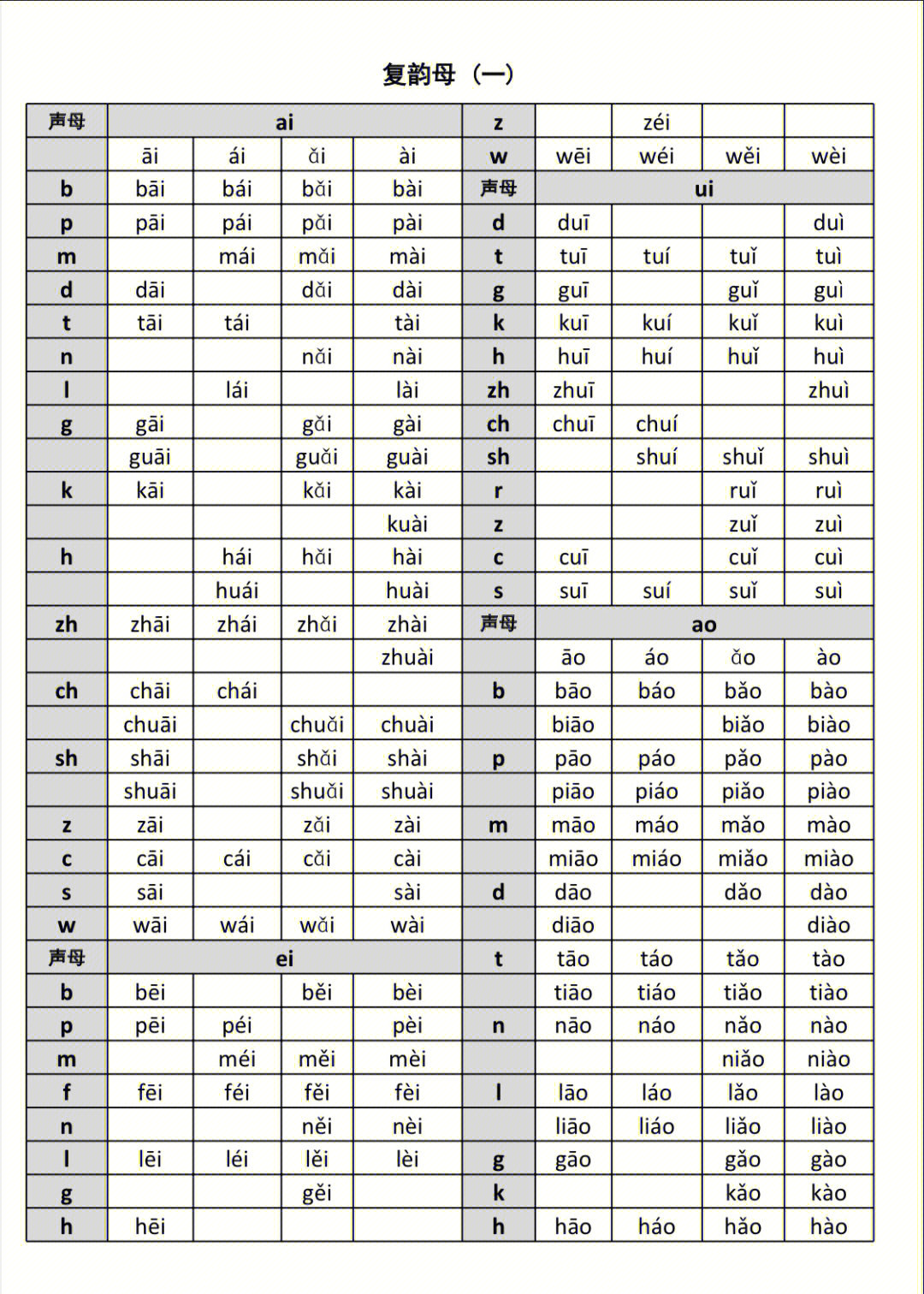 拼音拼读训练神器教学视频,拼音拼读训练工具推荐