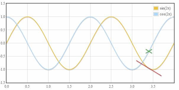 数学图形动点问题解题技巧,数学图形题解题技巧和方法圆