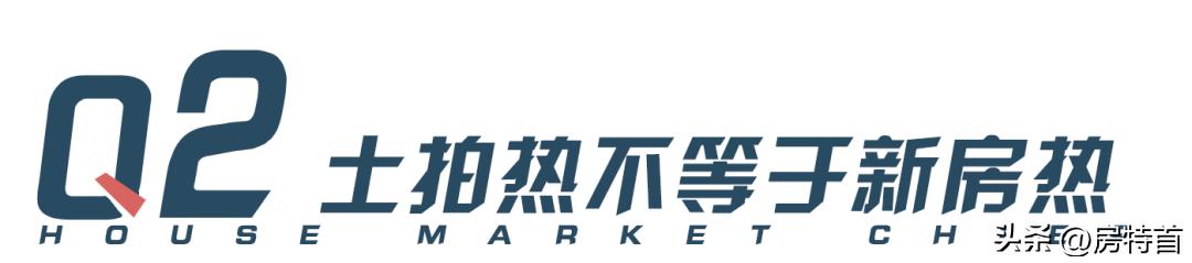 戴村银泰城建设进度,戴村银泰城什么时候建成