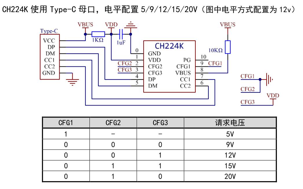 电烙铁程序开源,便携式烙铁可以焊芯片吗