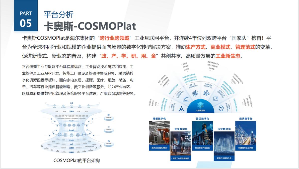 工业互联网平台与工业软件,国内工业互联网平台解决方案