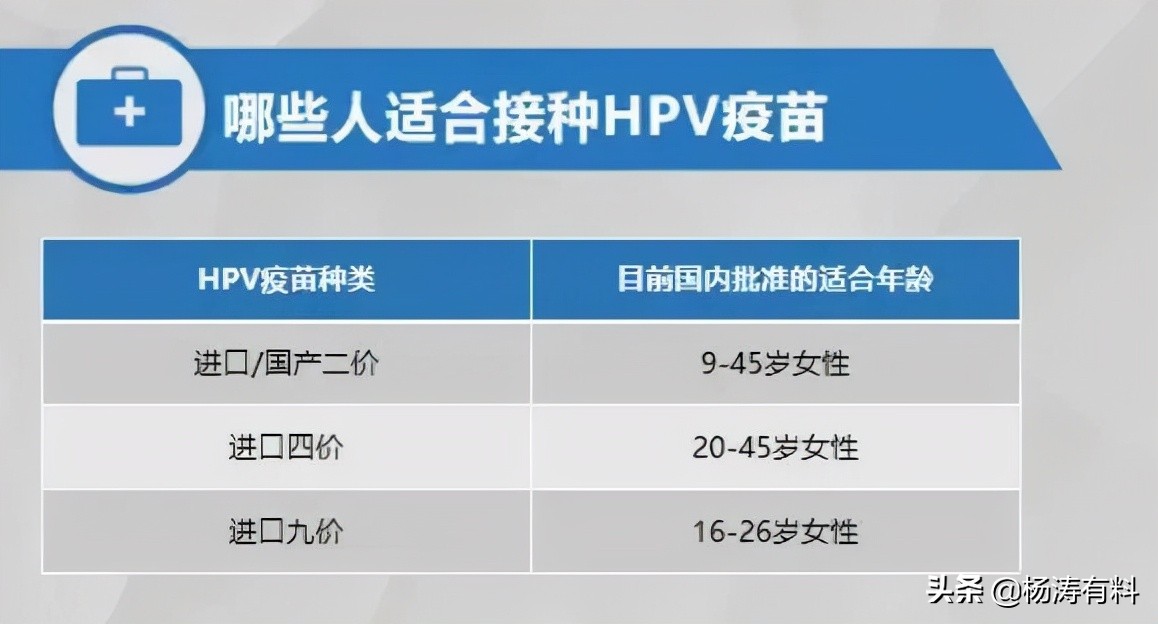 石家庄市政府民生实事项目,石家庄老旧小区电梯改造如何申请