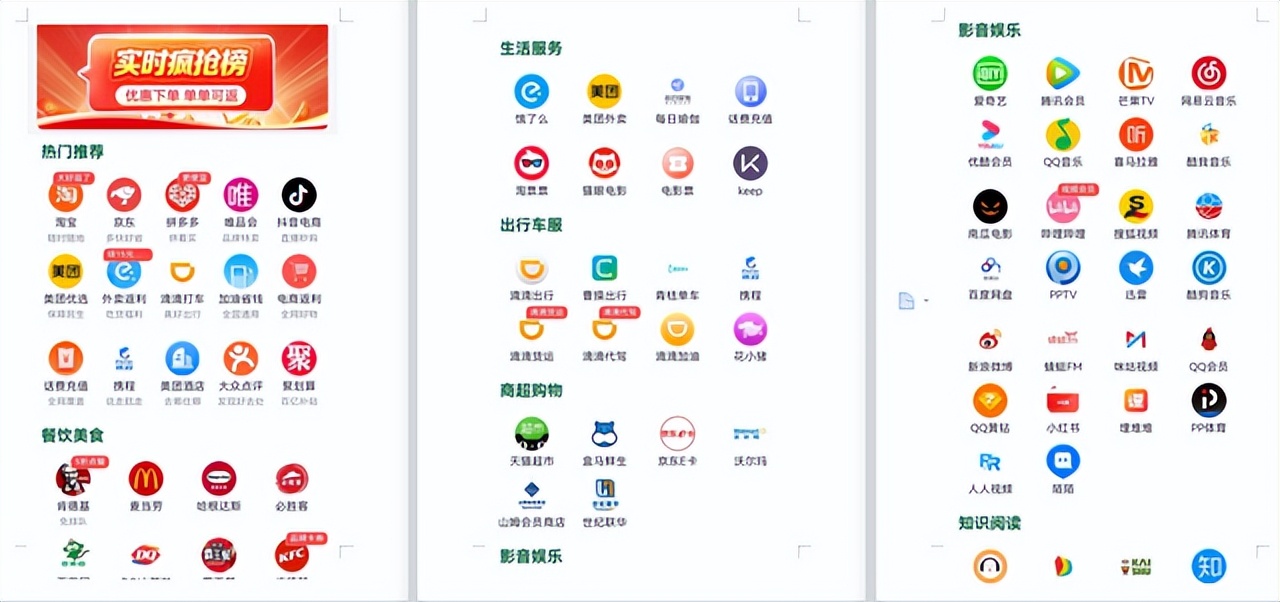 分享购商业模式,揭秘分享购模式的套路