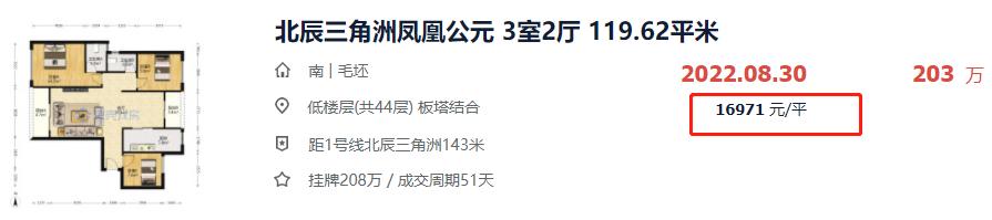 长沙房价下跌最快楼盘,长沙房价下跌楼盘名单