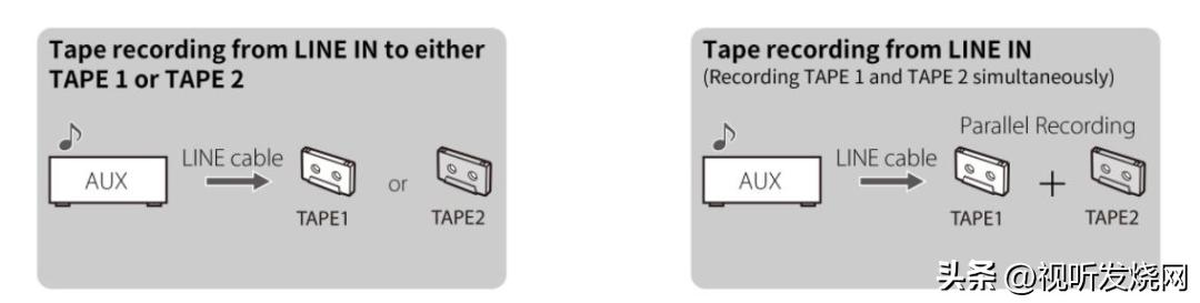 日本teac音响怎么样,日本teac顶级磁带卡座
