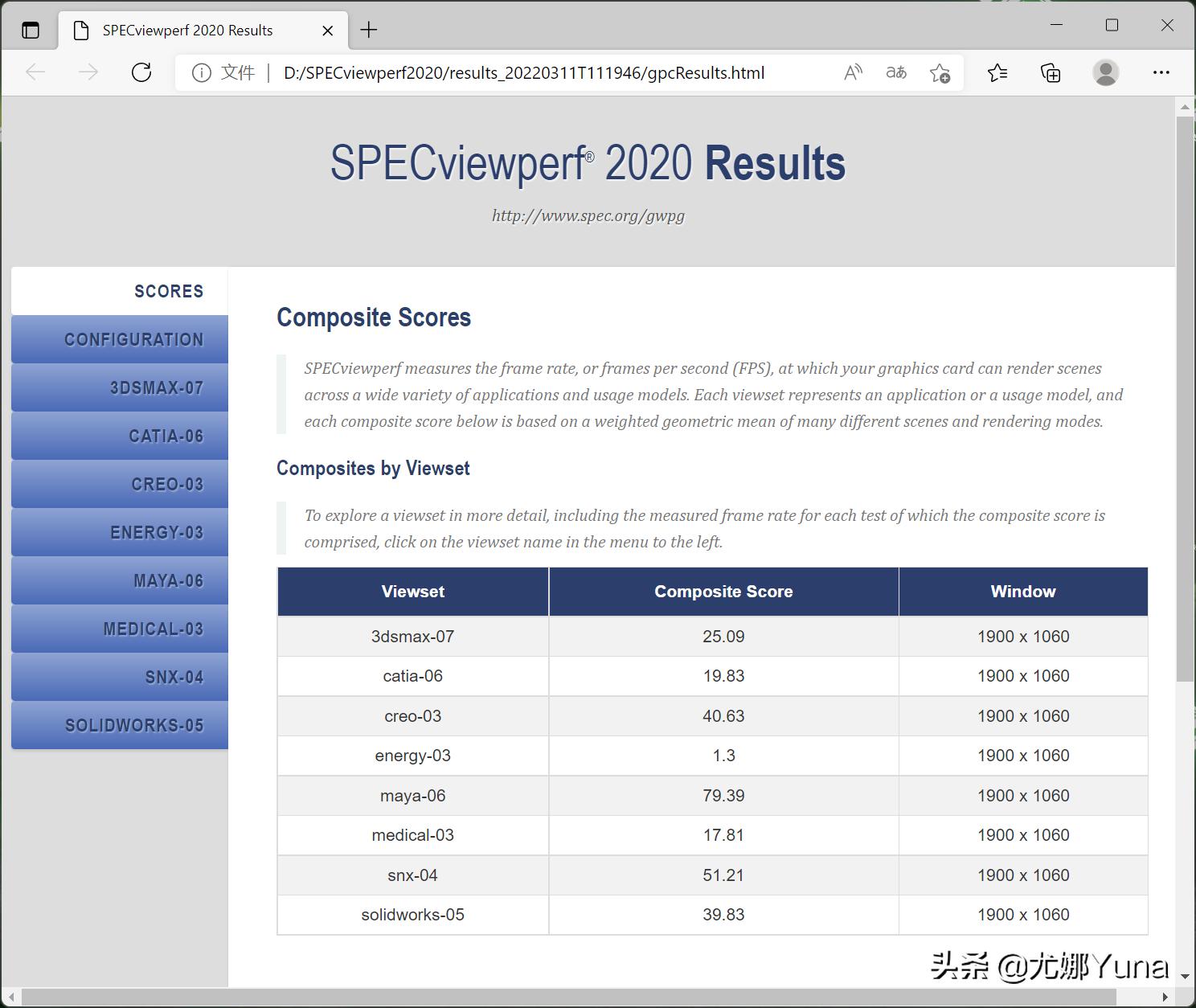 amd核显汇总,amd最新核显计划