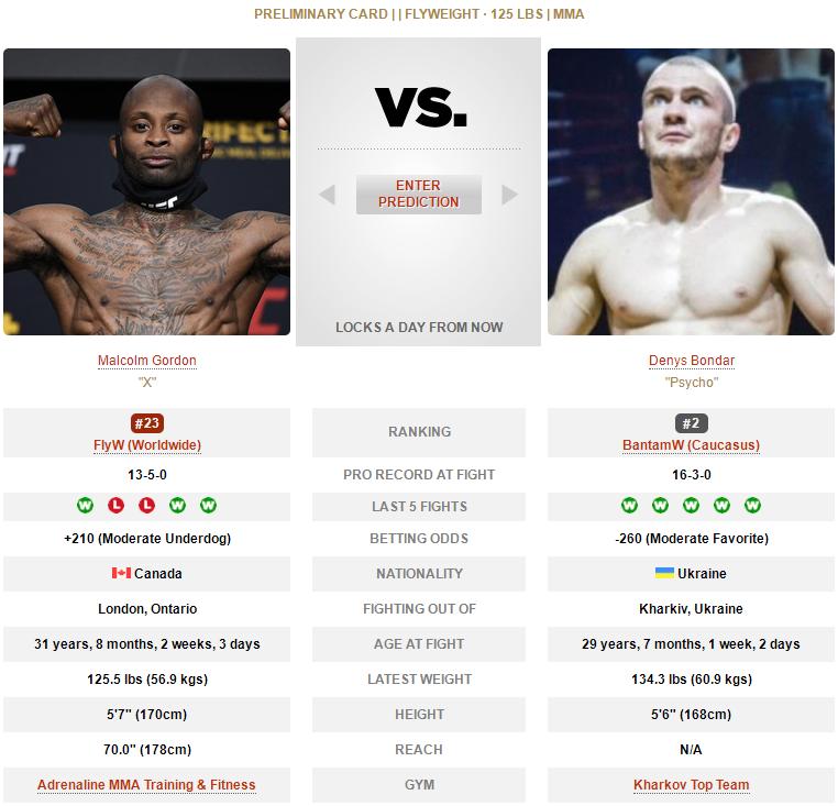 ufc格斗之夜192比赛对阵表,ufc格斗之夜168完整对阵表