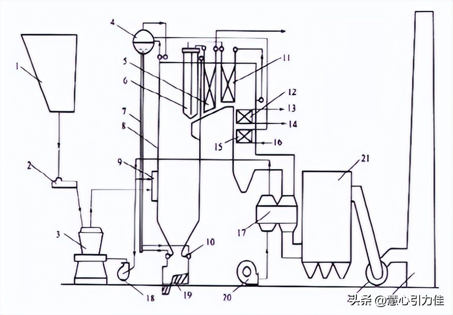 火电机组承压部件温度管座,其运行效率和安全性是如变化