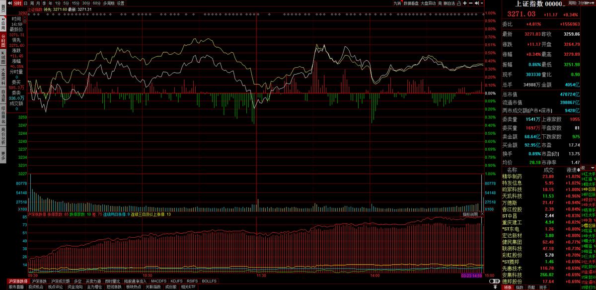 cro概念大跌消息,cro概念股大跌