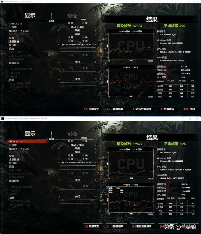 代码36KROGB760-GTUF4070TI，简约黑白调AKLLAA6MMATX机箱装机秀