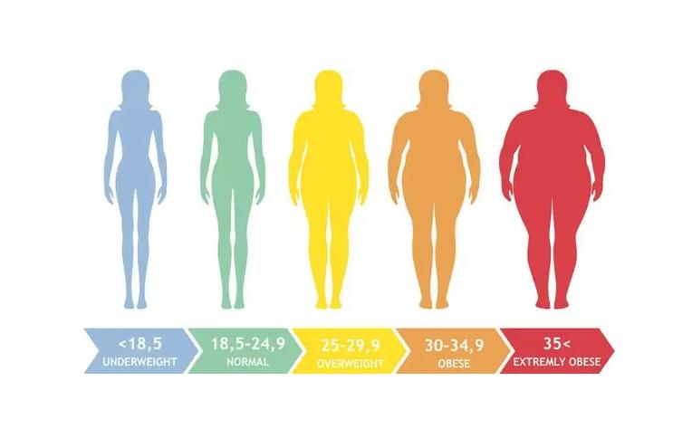 九院韦敏隆鼻相关科普第二期,九院韦敏手术案例