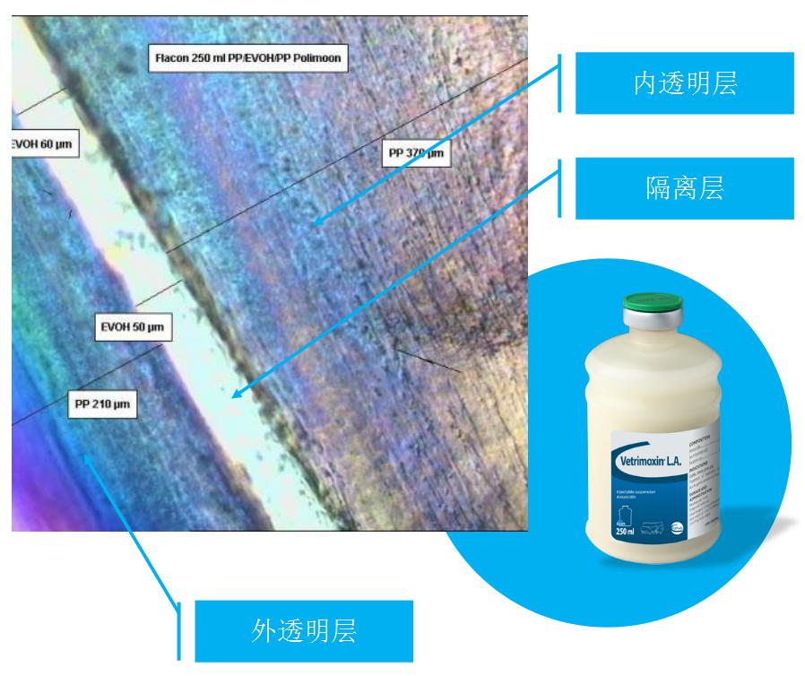 刘昌菊:奶牛子宫炎及乳房炎治疗新方案