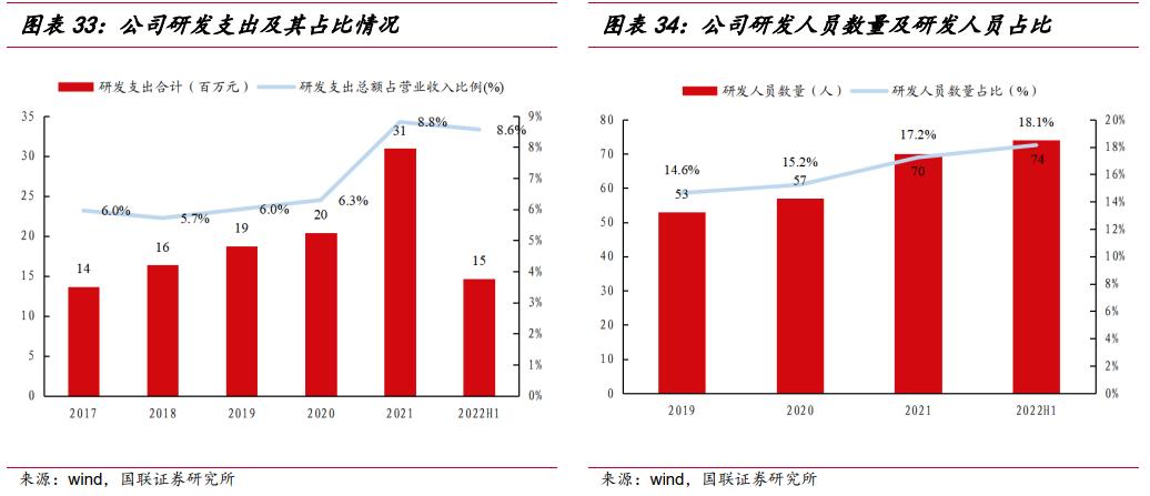 武汉嘉必优生物技术,嘉必优武汉生物
