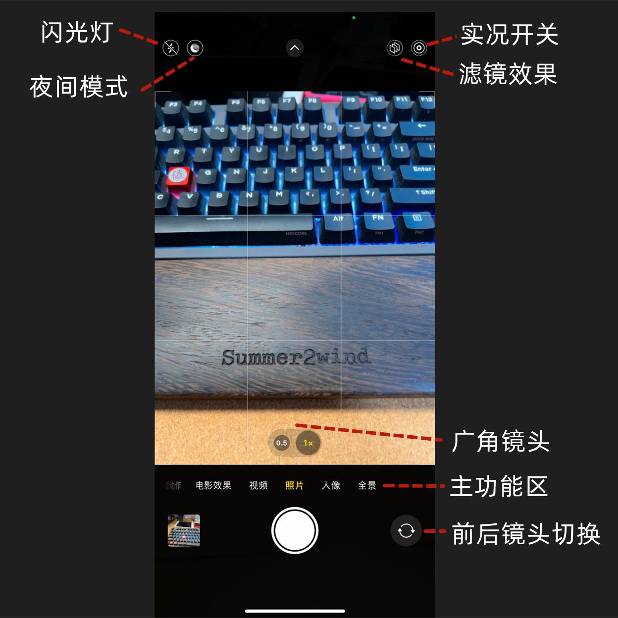如何让苹果14相机拍摄效果最佳,iphone14照片怎么拍才好看