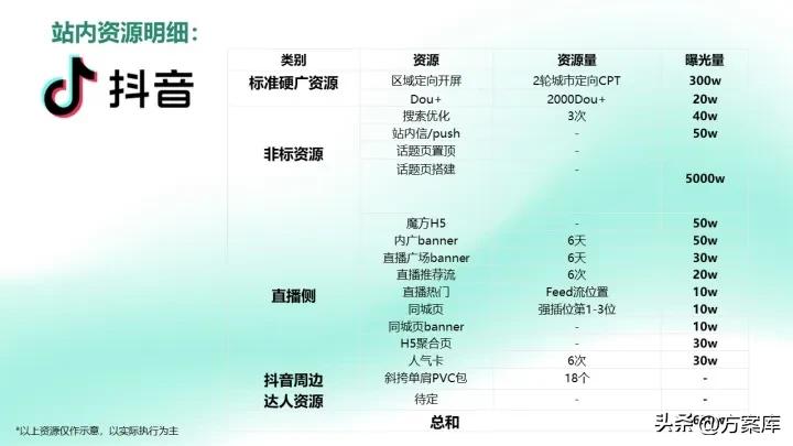 全友家居懒猫节活动文案,全友家居懒猫节活动方案