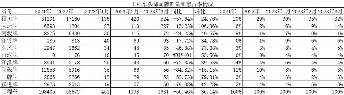 春天里的希望绘画,春天里的希望视频