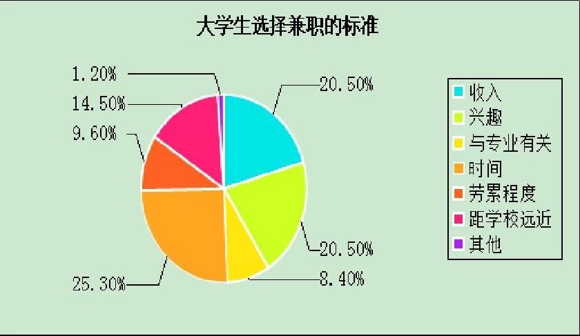 小篮球培训创业,小篮球培训机构的盈利模式