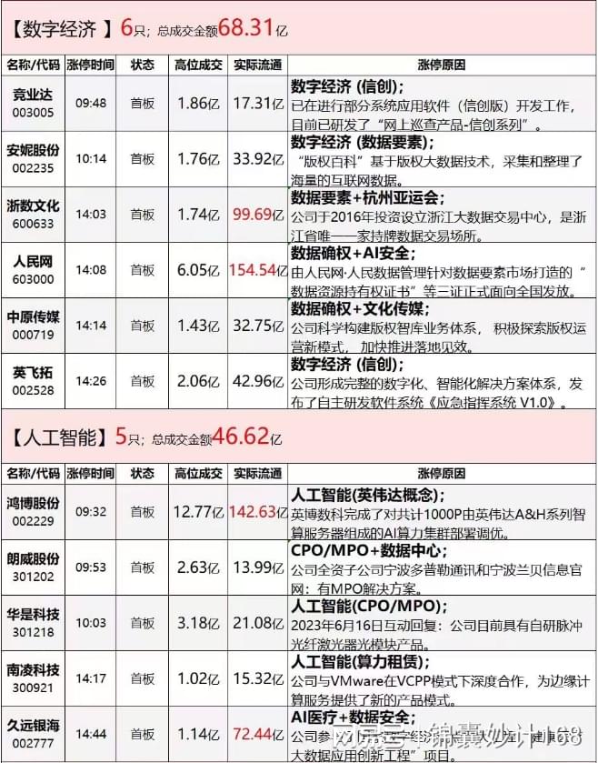 周一热点股票解析,周一股票操作策略分析