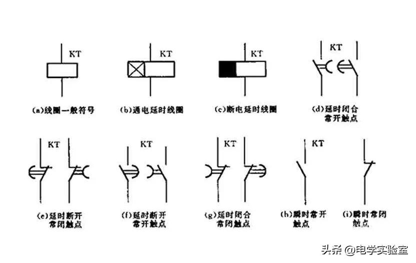 电工基础知识中间继电器原理,零基础学习时间继电器接线方法