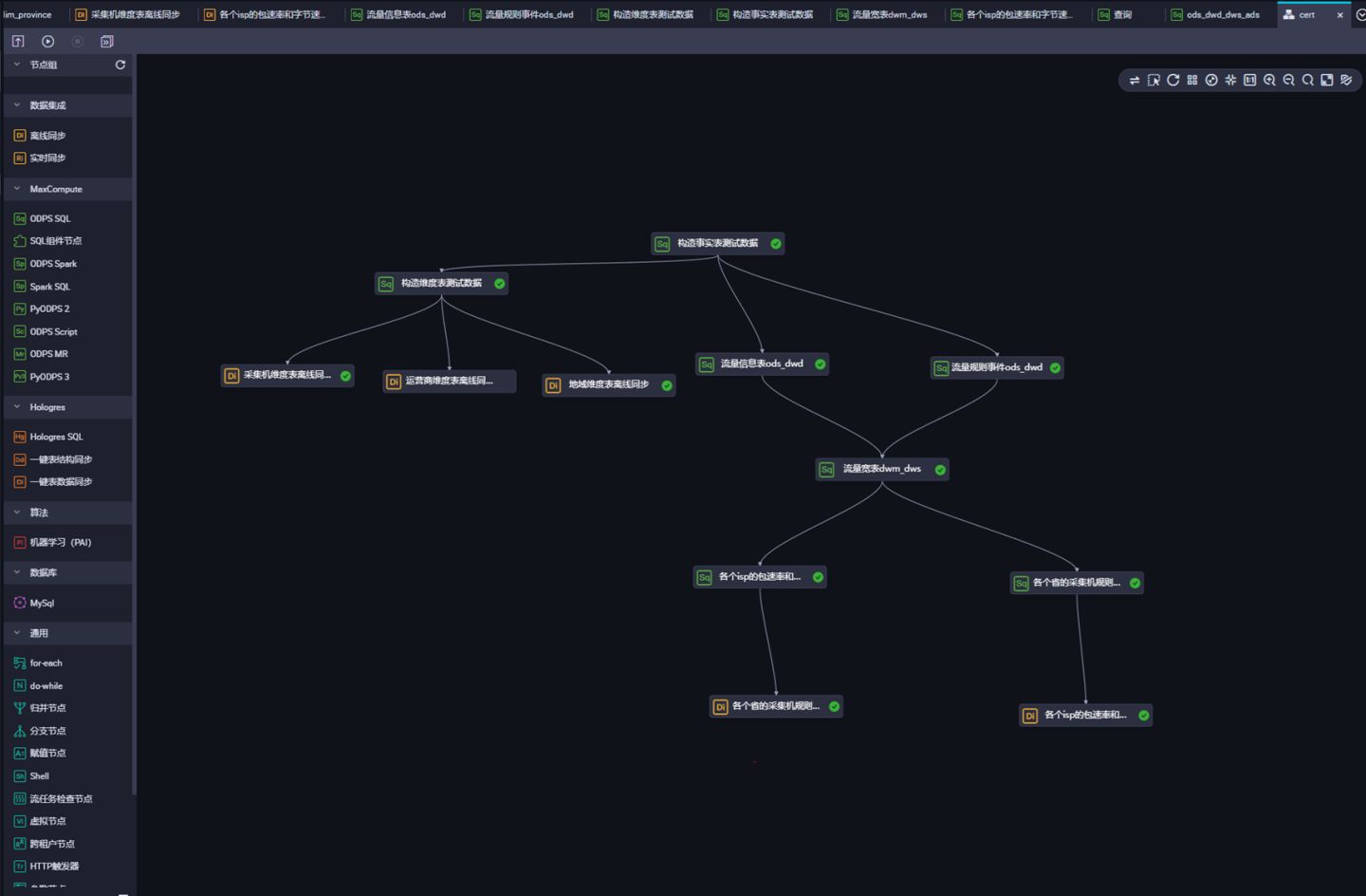 大数据离线和实时平台架构,大数据离线项目架构