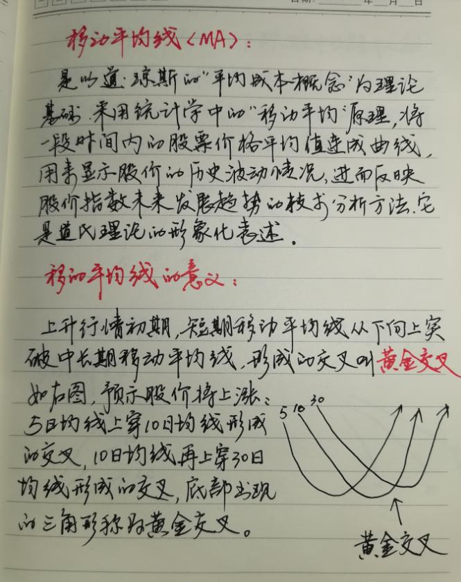 纯小白怎么学炒股,纯新手怎么炒股