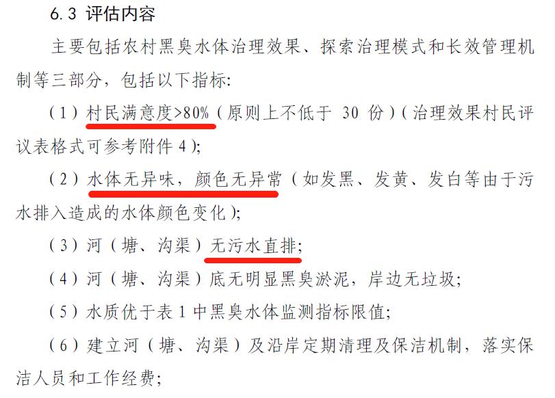 内蒙古农村黑臭水体治理工作指南,黑臭水体污染防治水利局怎么做