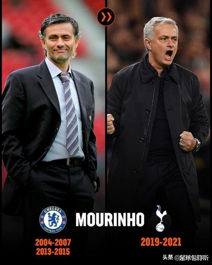 21世纪切尔西最佳11人,21世纪足坛主帅排名