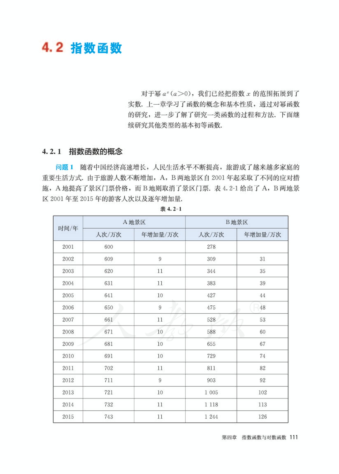 高中数学人教版a版必修一,高中数学人教a版必修第二册
